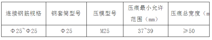 钢筋冷挤压套筒