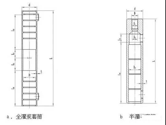 全灌浆套筒