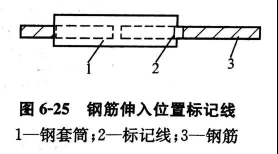 冷挤压连接套筒