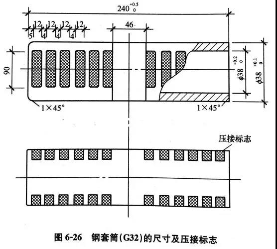 冷挤压连接套筒