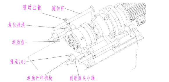 钢筋剥肋滚丝机