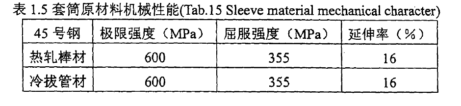 钢筋连接套筒