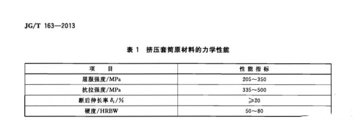 冷挤压套筒规范